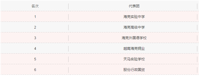 1509606520344198Z2mH.png QQ圖片20171102150823.png