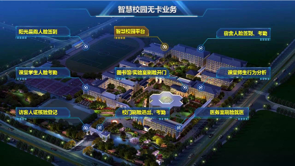 智慧校園600.jpg